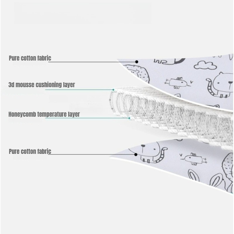 Infant Baby Car Seat Head Auto - Infant Head Protector ulasan dan harga